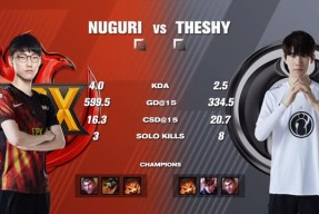 NG体育-Ming关键节点关键助攻，IG带队取胜！的简单介绍